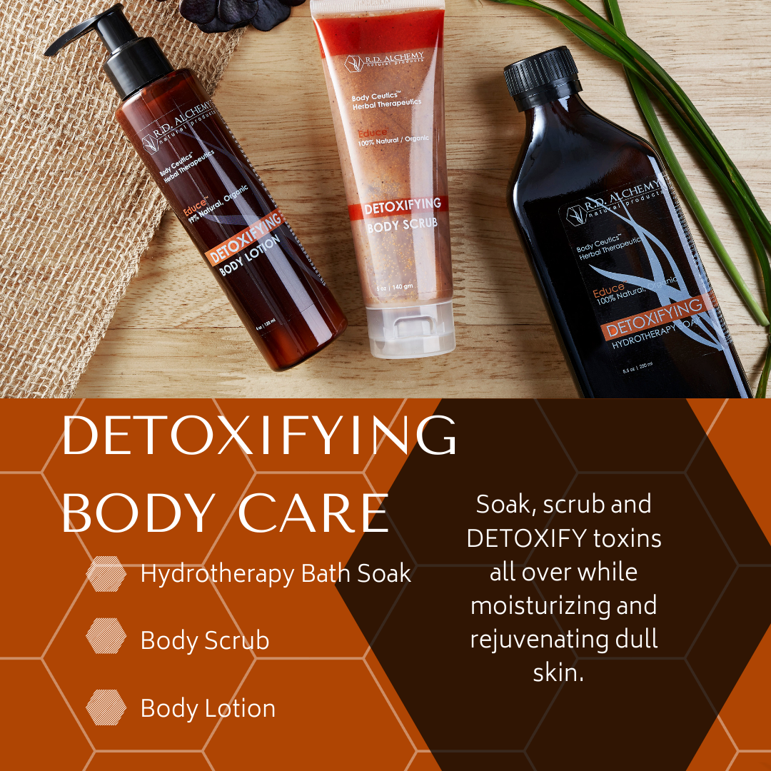 Detoxifying Body Lotion