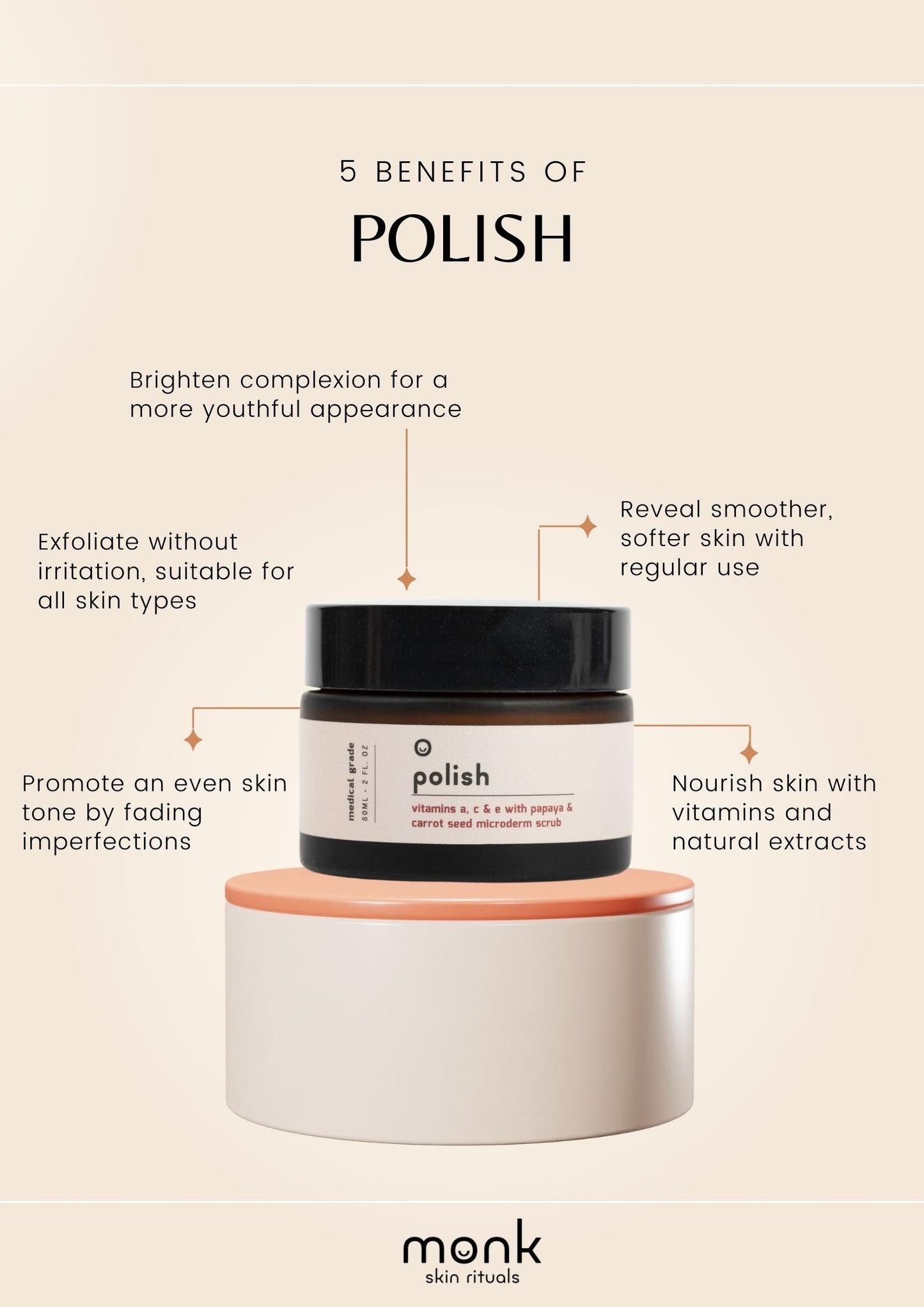 Polish - Vitamins A, C, & E With Papaya & Carrot Seed Microderm Scrub