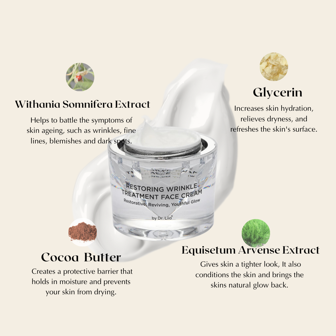 Restoring Wrinkle Treatment Face Cream for Mature Skin